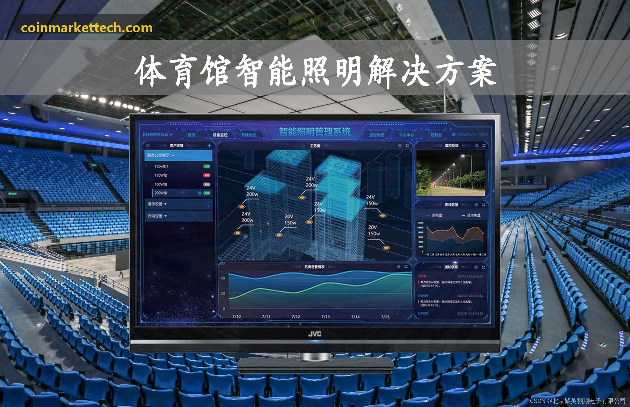 合规与链上反洗钱